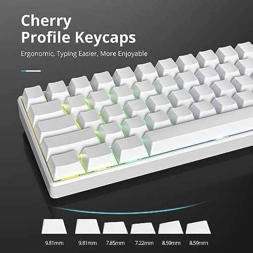 Keycap Set
