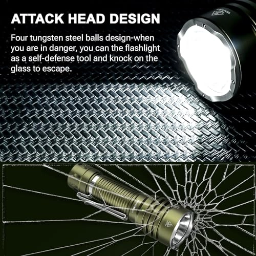 TS23 Flashlight