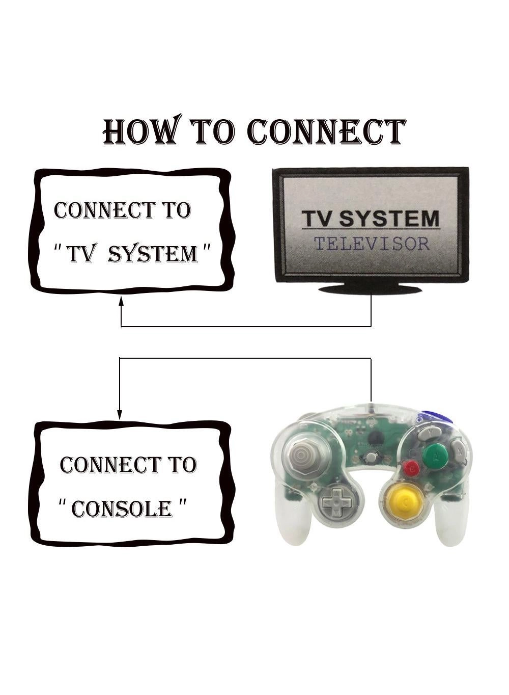 NGC Controller - Clear White Wii Gamecube