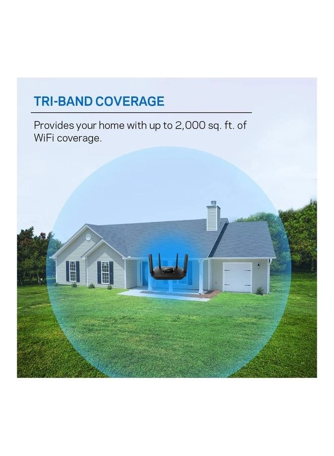 EA8300 - 2200 Mbps 802.11ac