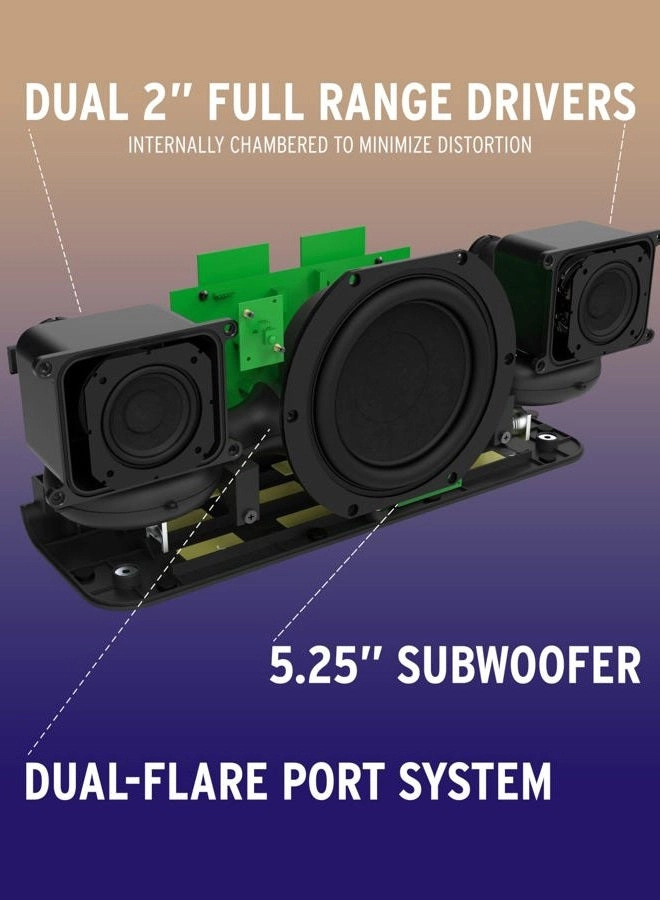 Groove XXL
