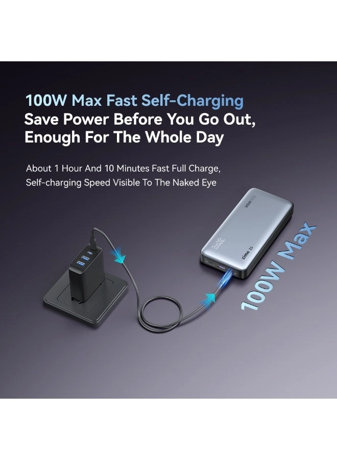 Z5 - 25,000mAh 145W