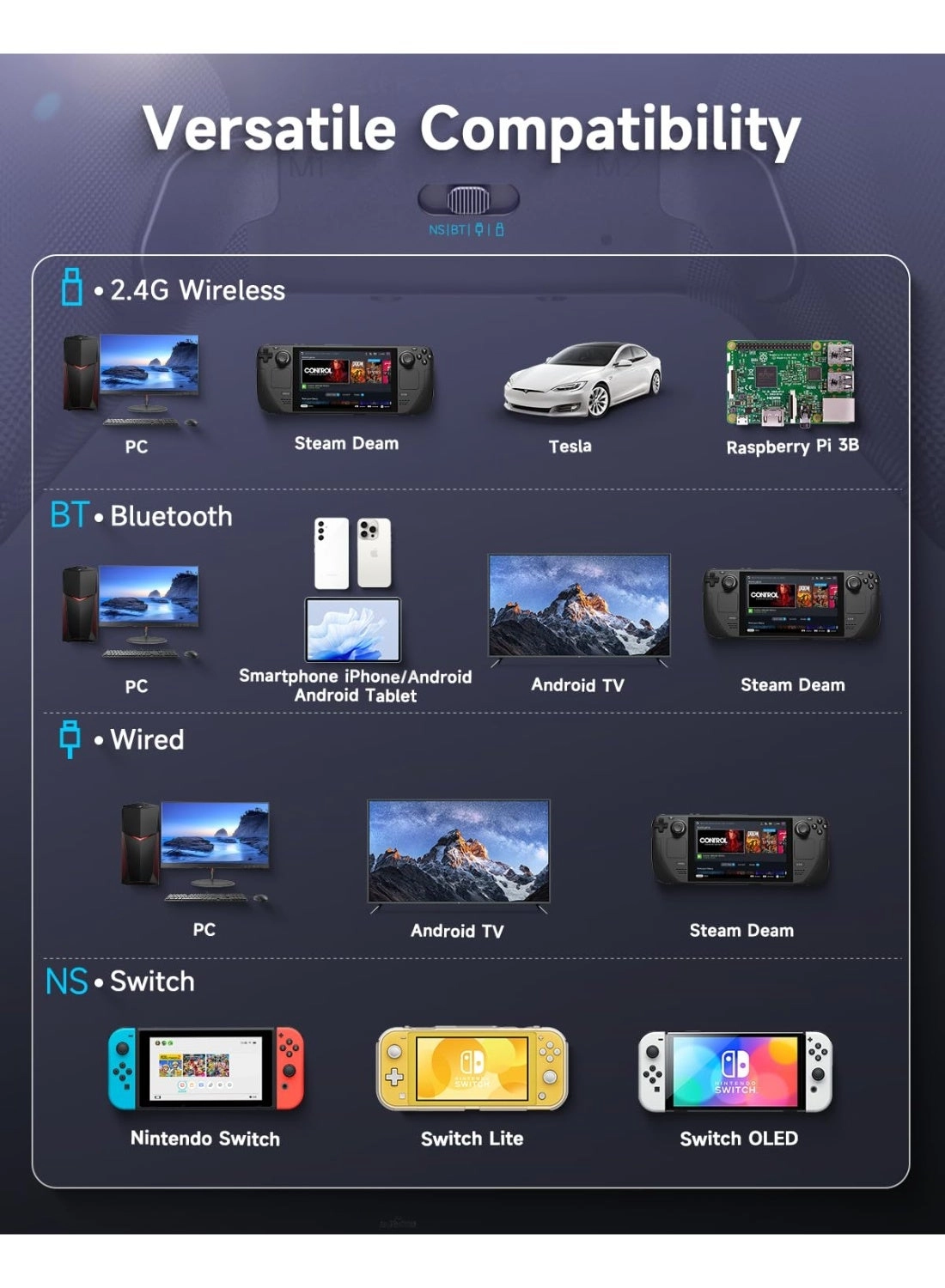PC Switch iPhone Android Android TV X10 - PURPLE