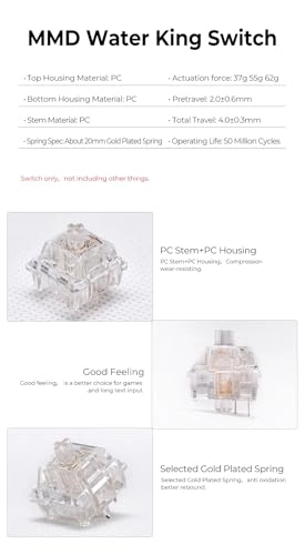 MMD Aqua King - x90 PCB Mount