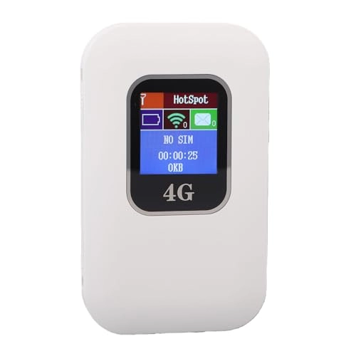 4G Portable WiFi Hotspot - 300Mbps