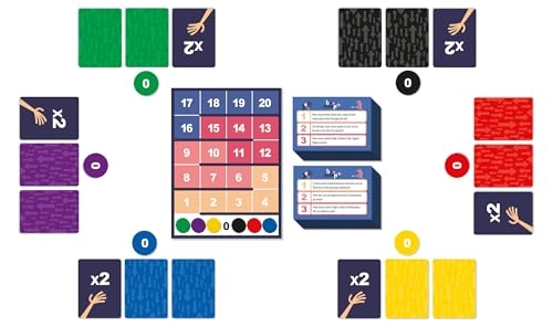 An Exciting Board Game