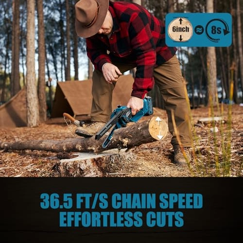 Mini Chainsaw - 6 & 8 Inch 8000 mAh Bundle