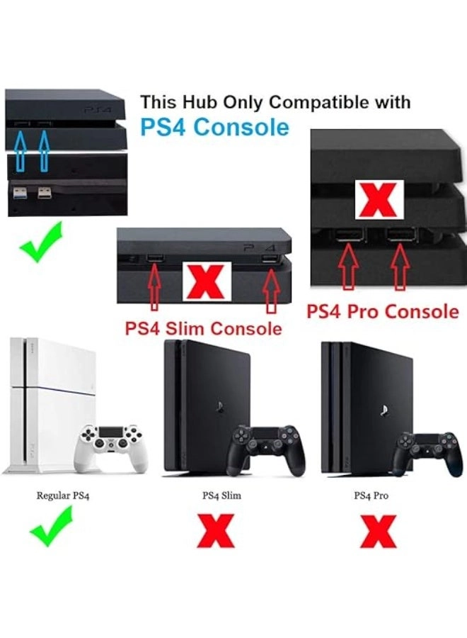 PS4 - USB 3.0 & 2.0 Playstation 4