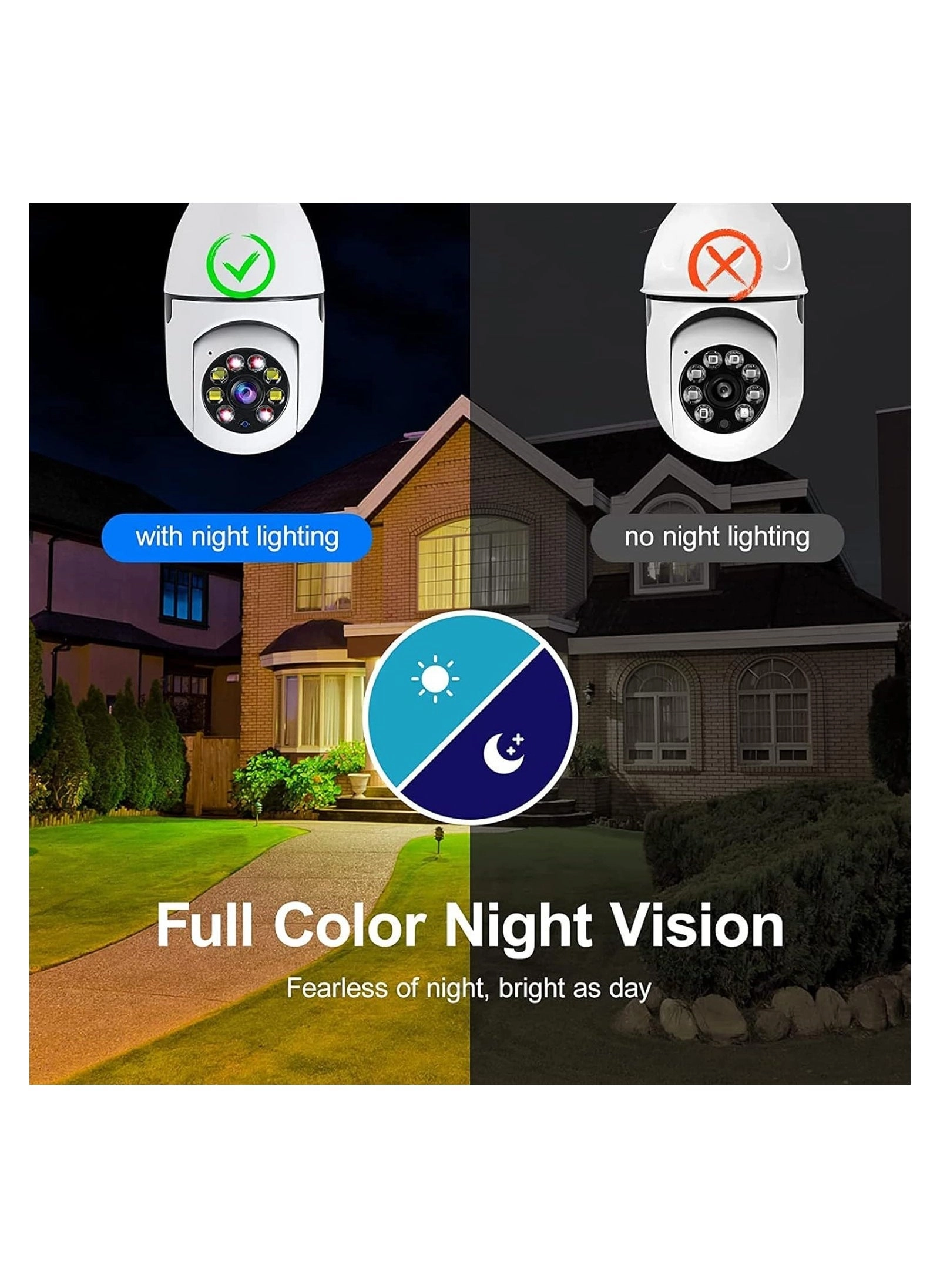 Wireless Light Bulb Camera 1080p Bundle