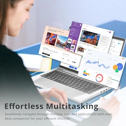 (Renewed) EliteBook 640 G9 - 14'' Core i5-12450H 8GB DDR4 1 TB SSD