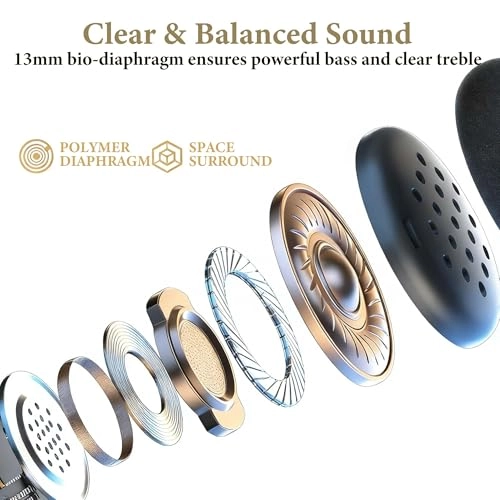 EJL34 Wired Headphone