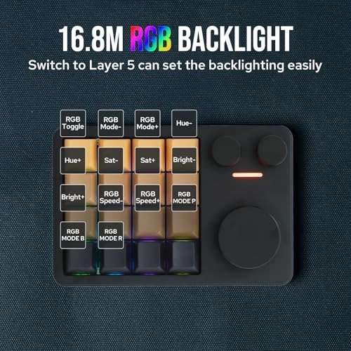 Cybrix 16 - 16 Keys 3 Knobs Hot-Swappable Type-C Wired