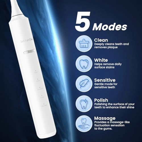Sonic Electric Toothbrush - 41,000 VPM 1500 mAh 4 Brush Heads
