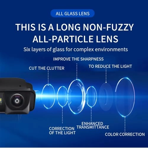 Reversing Camera - Night vision 1280*720