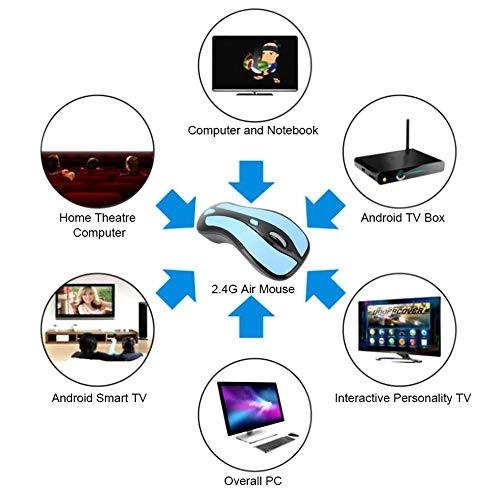 6D Gyroscope Air Mouse - USB