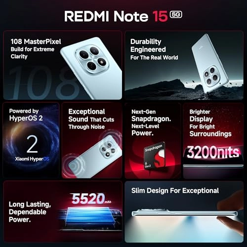 Note 15 - 8GB 256GB