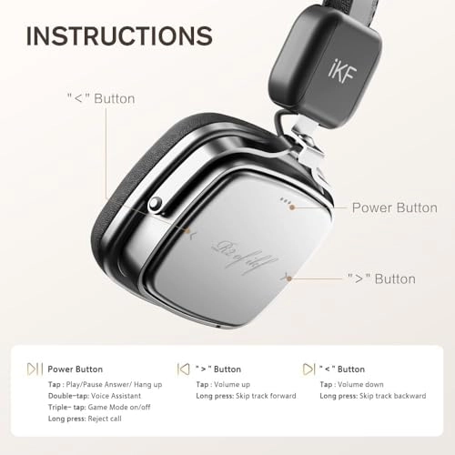 R2 Wireless Headphone