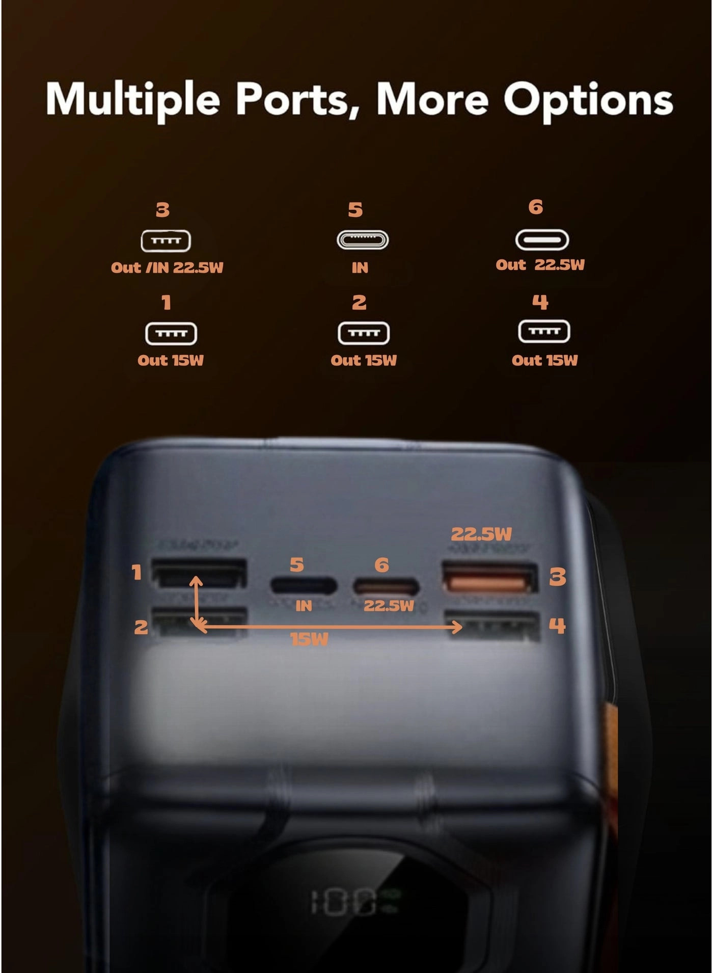 N60 - 50000mAh 22.5W Fast charging 4 USB-A 2 PD