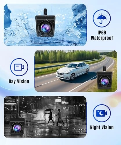 Backup Camera - 1080P + Camera Monitor