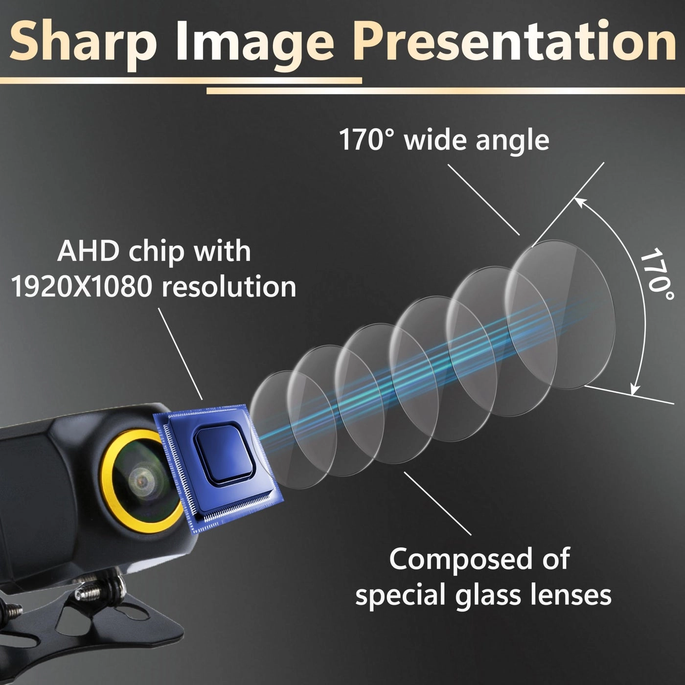 Backup Camera - 1920X1080 RCA