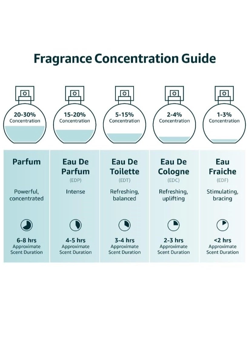 LE BOUQUET Eau de Parfum 50 ml