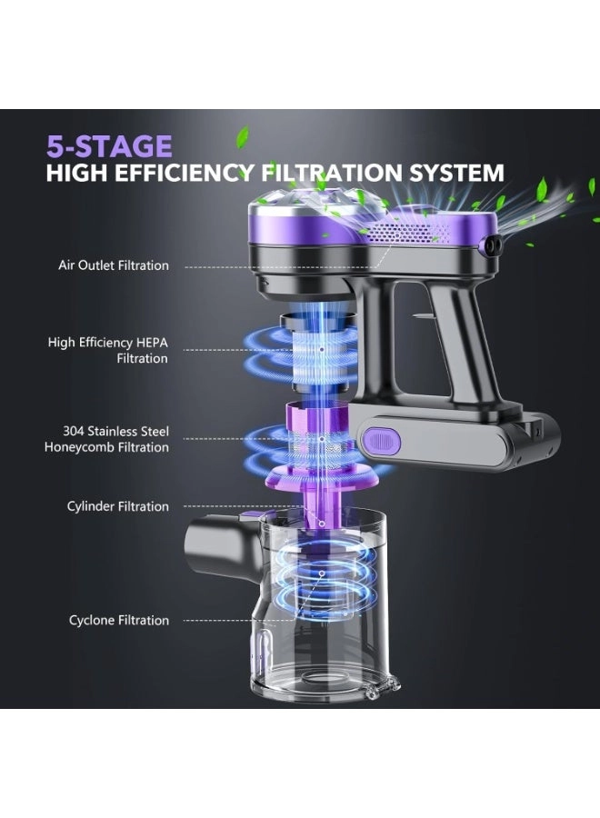 Cordless Vacuum Cleaner - Stick 35 Minutes