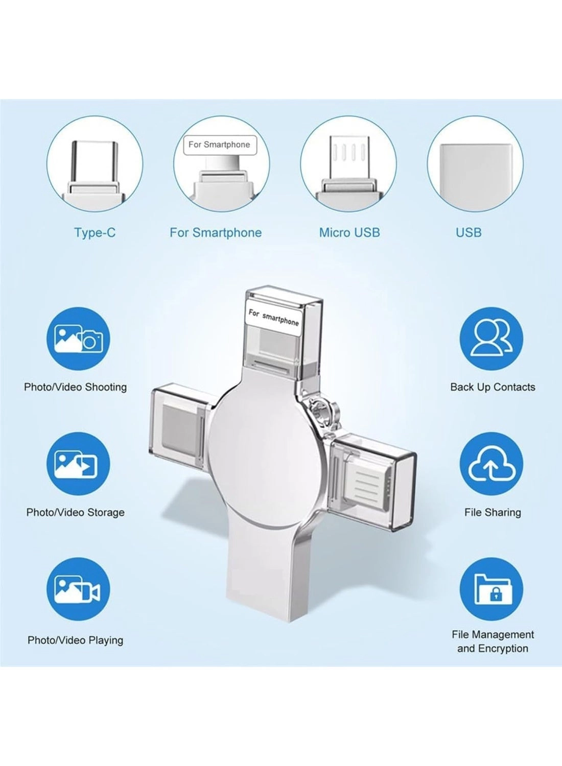USB Flash Drive - USB 3.0 USB-C Lightning Micro-USB USB-A 64GB