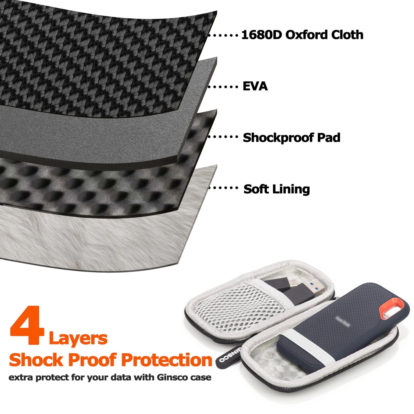 Ultra-Compact Case - 500G/1TB/2TB/4TB/8TB