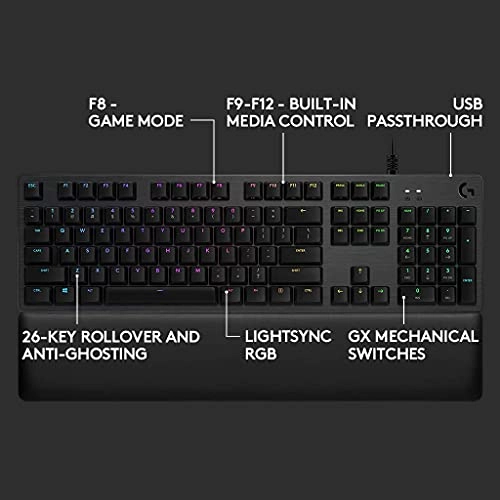 G513 - EN Wired