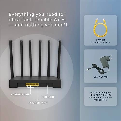 ICHI AX3000 - 2402 Mbps WiFi 6