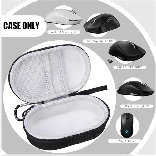 Travel Hard Case - Case Only