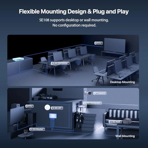 SE108 8-ports