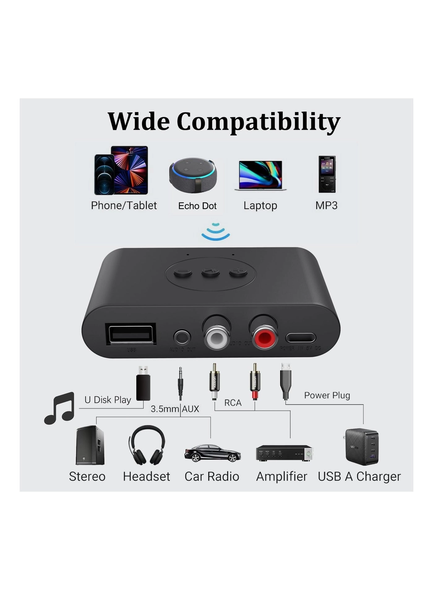 Bluetooth Audio Receiver - Bluetooth 5.2 3.5mm and 2RCA Type-C