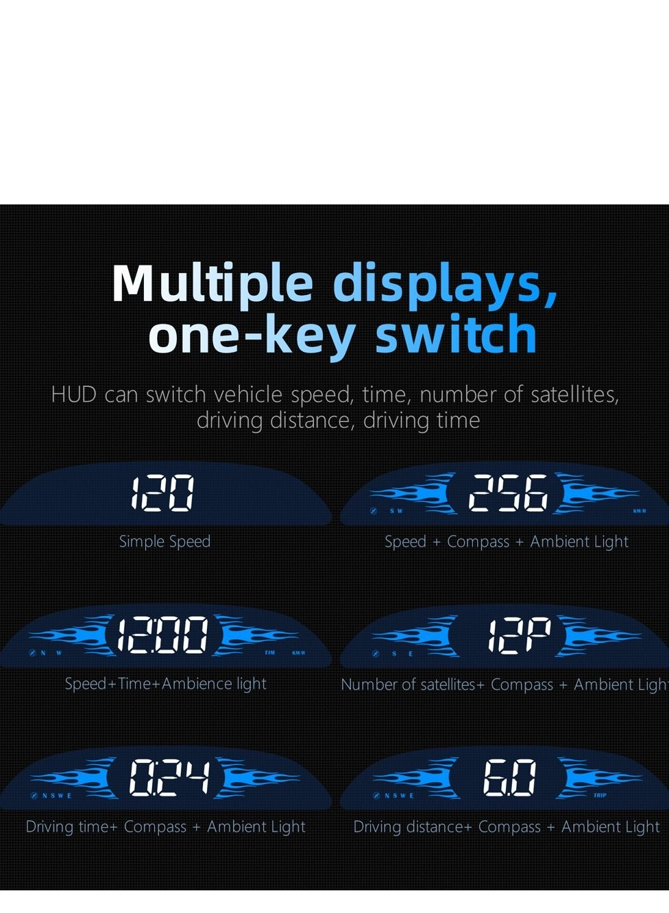 Headsup Display HUD - 1 piece(s)