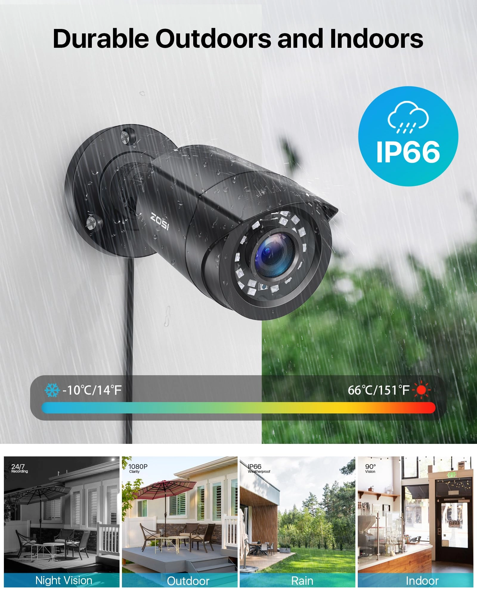Wired CCTV Camera 1080p