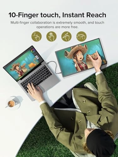 Portable Monitor - 1080P 18.5 Inch