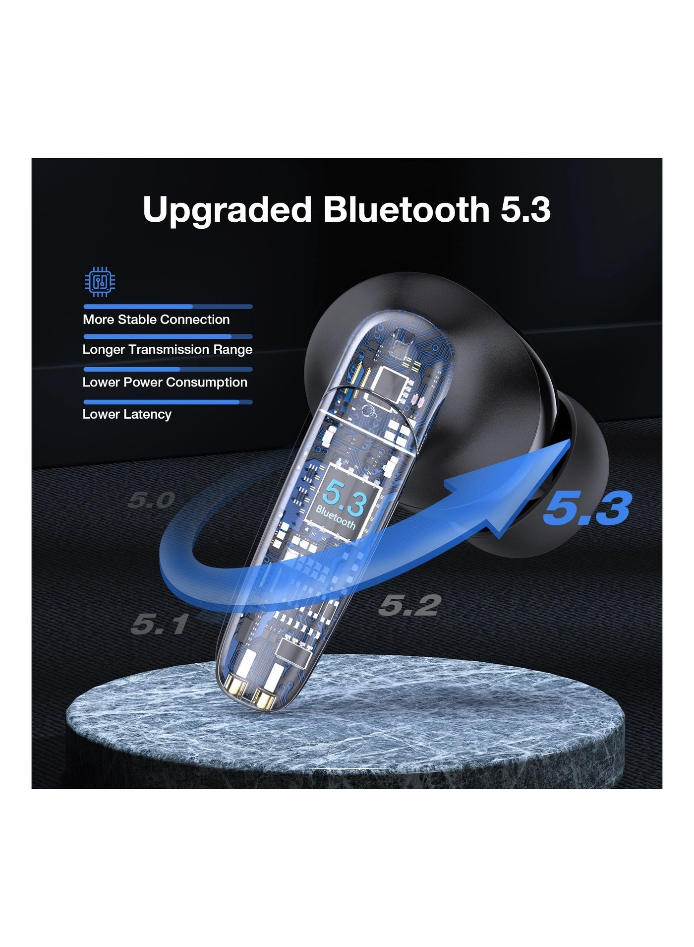 AUT207 Wireless Earbud