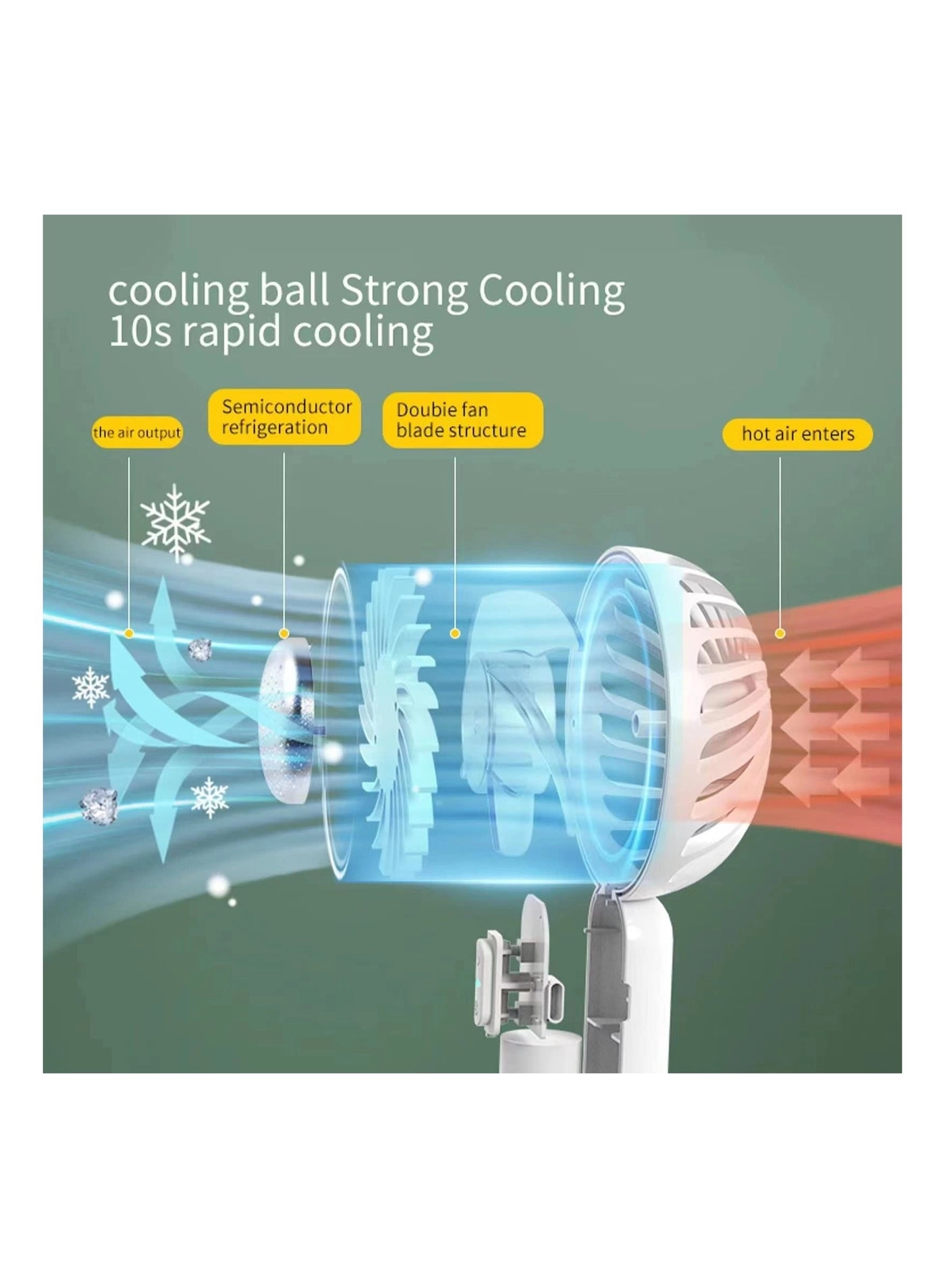 Personal Handheld Fan - Instant Cooling Rechargeable 3 Speed