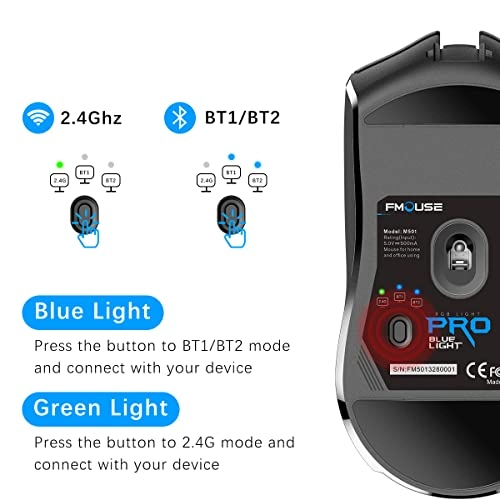 Ergonomic Mouse - Wireless