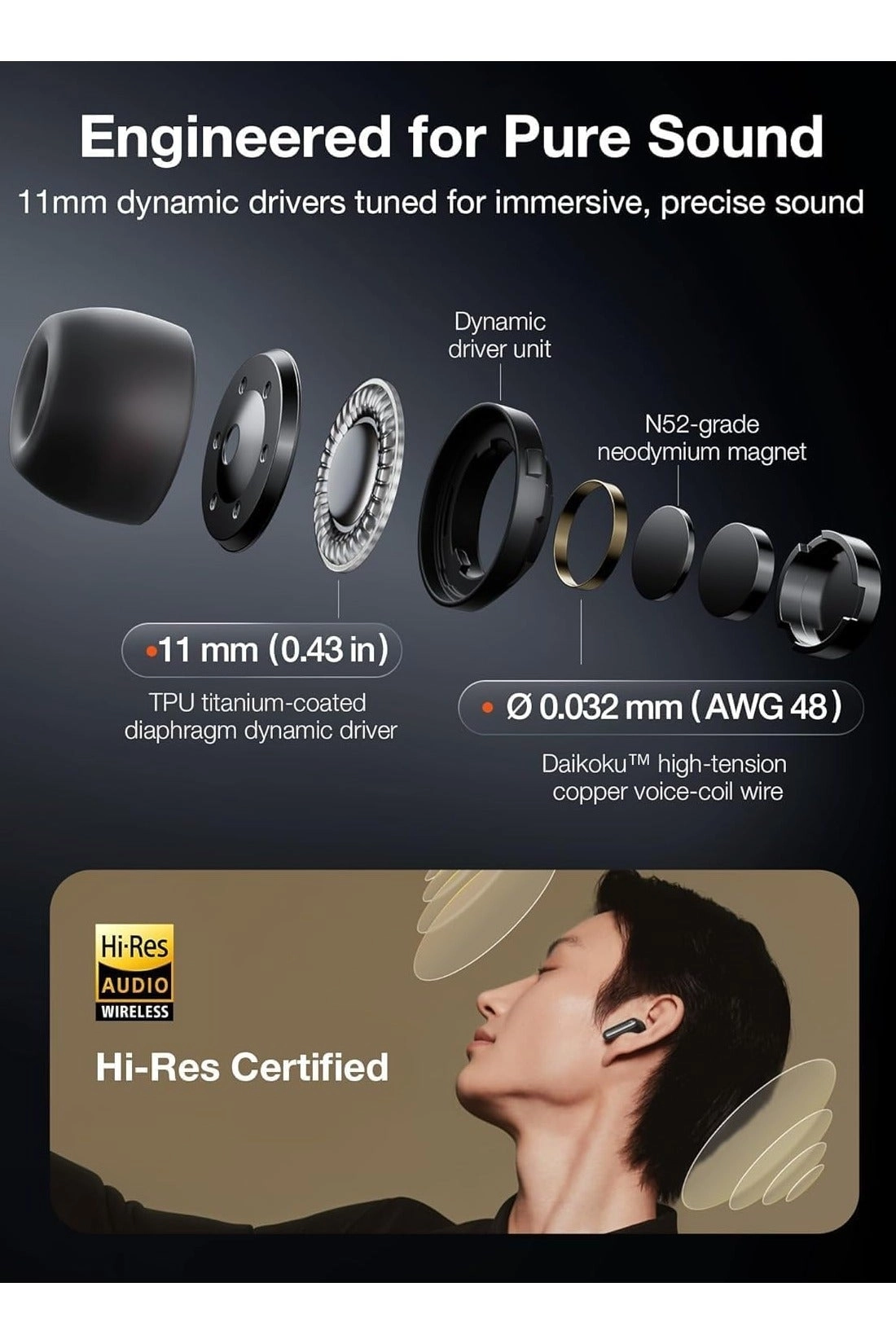 RecDot AI Wireless Earbud