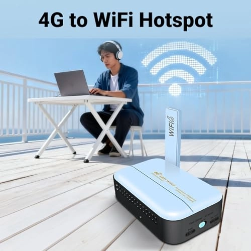 Mobile Hotspot - 4G LTE 802.11 b/g/n 300Mbps
