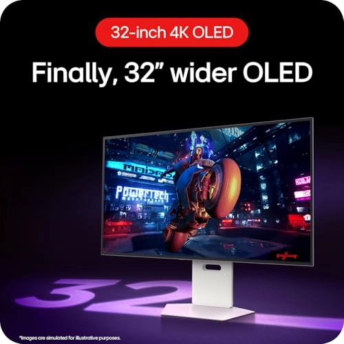 32GS95UV-W - 31.5 Inches 3840 x 2160