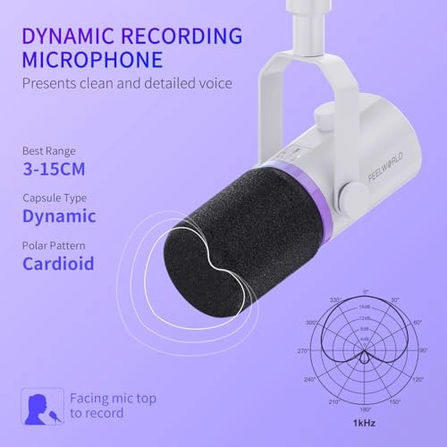 Dynamic Microphones USB+XLR Microphone