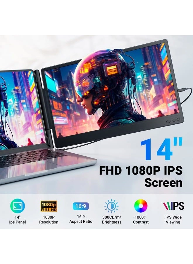 A2 - 14 inch 1920x1080 pixels