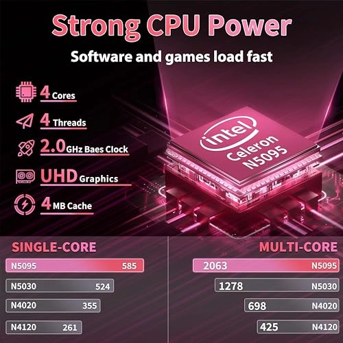 S156 - 15.6'' Celeron N5095 16GB DDR4 256GB SSD