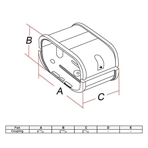 PVC Line Cover Kit - 4" Coupling PVC White