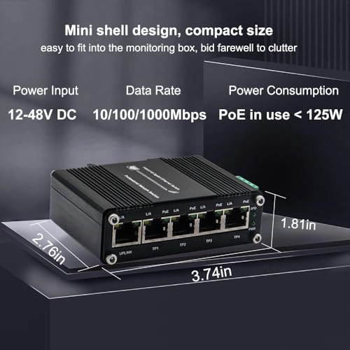 IMC005GP 5-ports