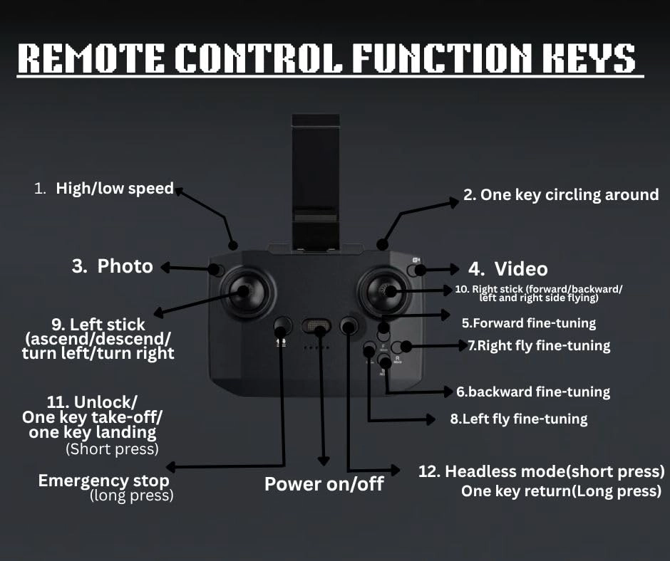 RC Drone - WiFi FPV 4-axis Foldable