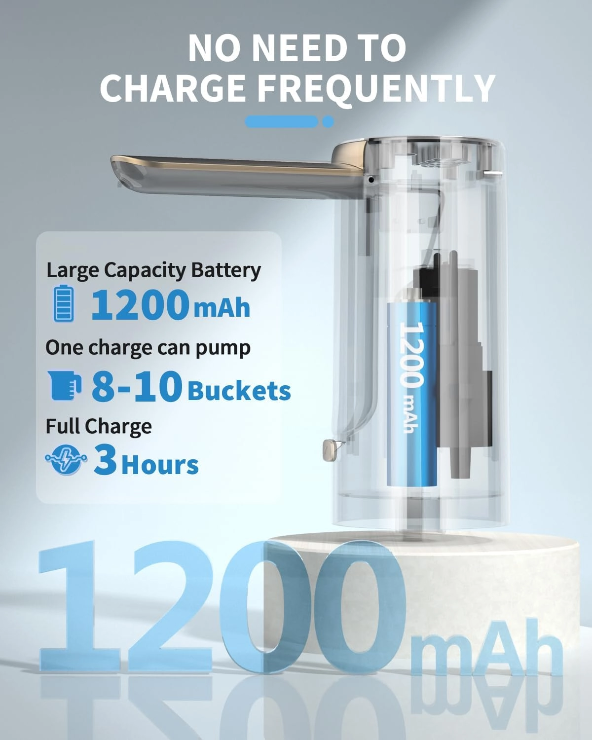 Automatic Water Dispenser Pump - 20 Litre