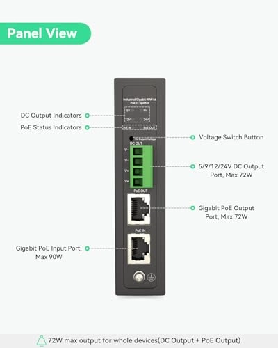 POE-SP02BT-POE - 5/9/12/24V 90W 2 ports IEEE802.3bt Gigabit 72W